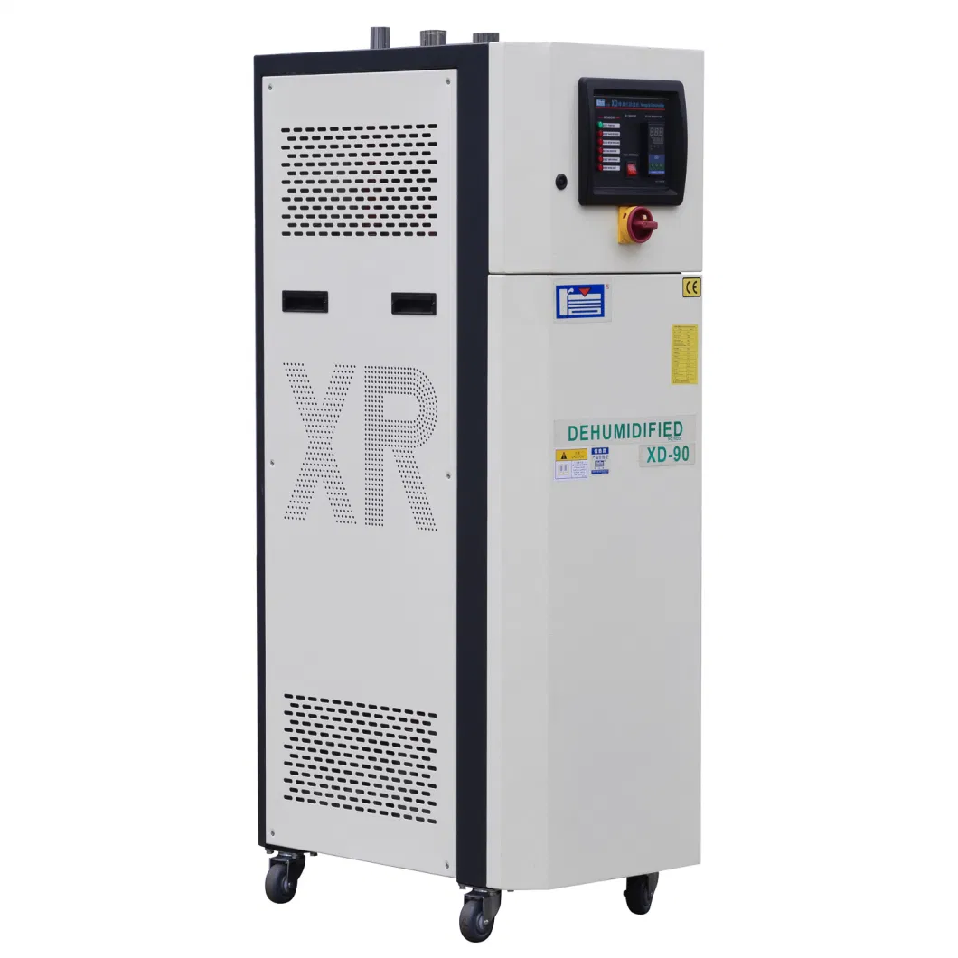 P. I. D Controlled Honeycomb Rotor Dehumidifying Machine Industrial Plastic Honeycomb Dehumidifier